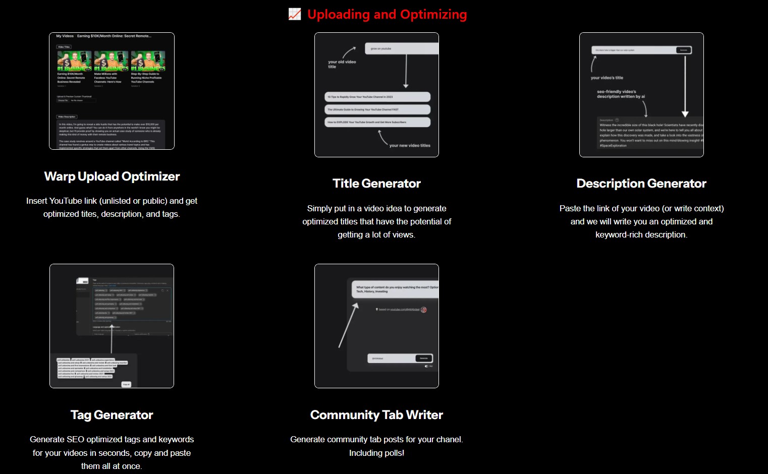 Upload and Optimizing - Tubemagic Review Features
